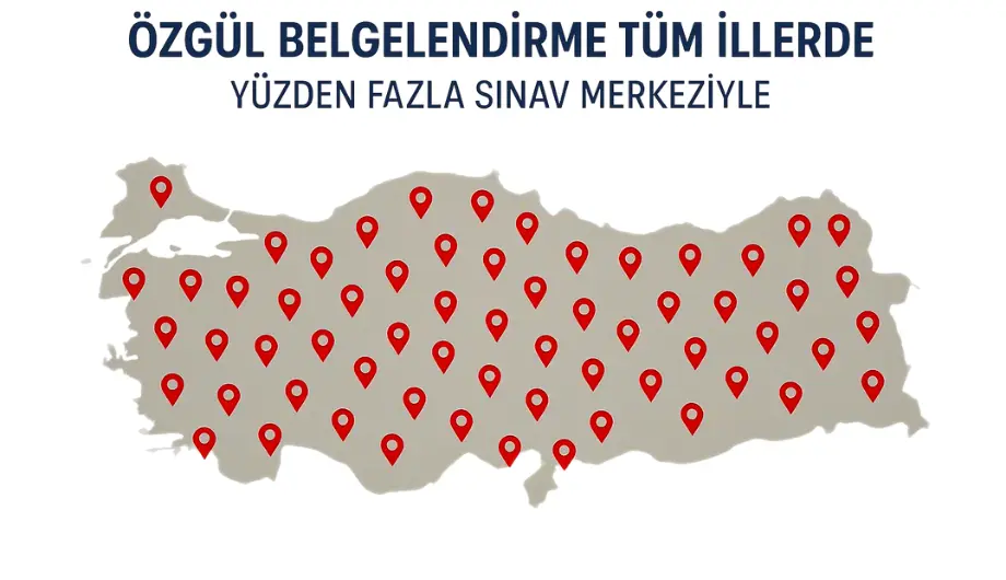 MYK Seviye 5 Oto Galeri Belgesi: Başvuru ve Avantajlar